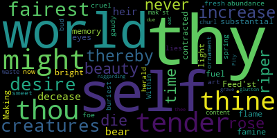 wordcloud1